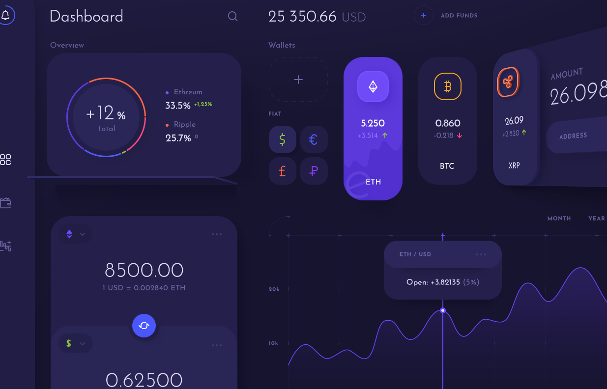 Web UI preview